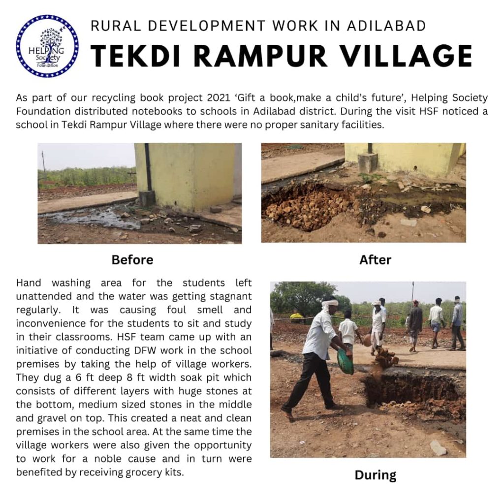 RURAL DEVELOPMENT WORK IN TEKDI RAMPUR VILLAGE(Adilabad)